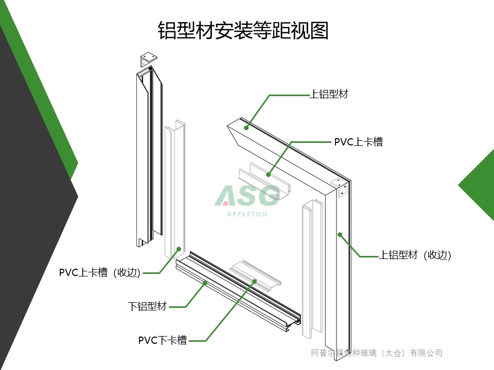 U型玻璃铝型材缓冲垫等距视图