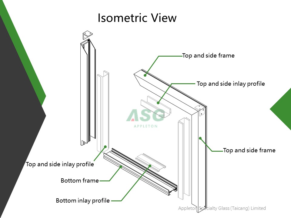 Channel glass system isometric view