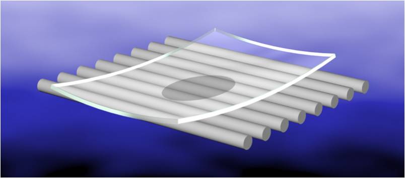 钢化玻璃弯曲变形