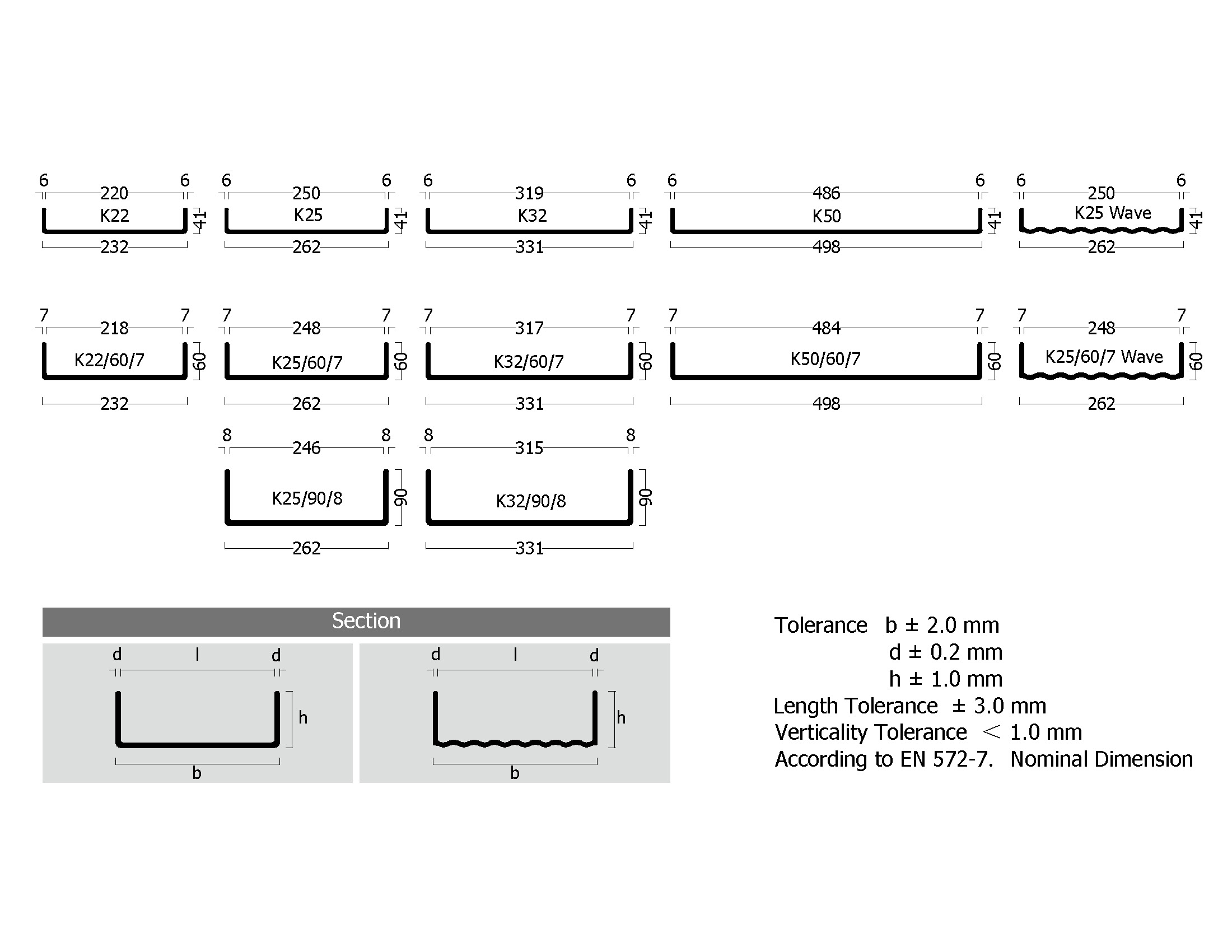 channel glass dimentions